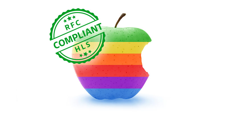 Create RFC compliant HLS content