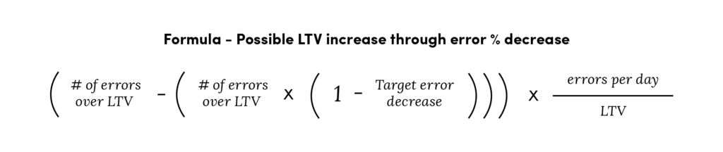SVoD Customer Lifetime Value Increase_Error Reduction Formula