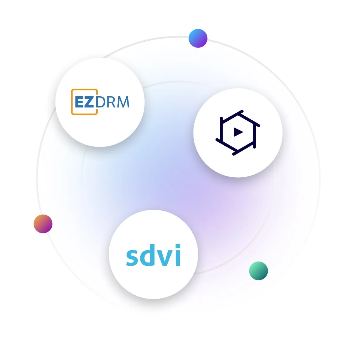multi-pass,encoding - Bitmovin